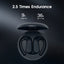 Full Panel Touch Control Wireless Headphones